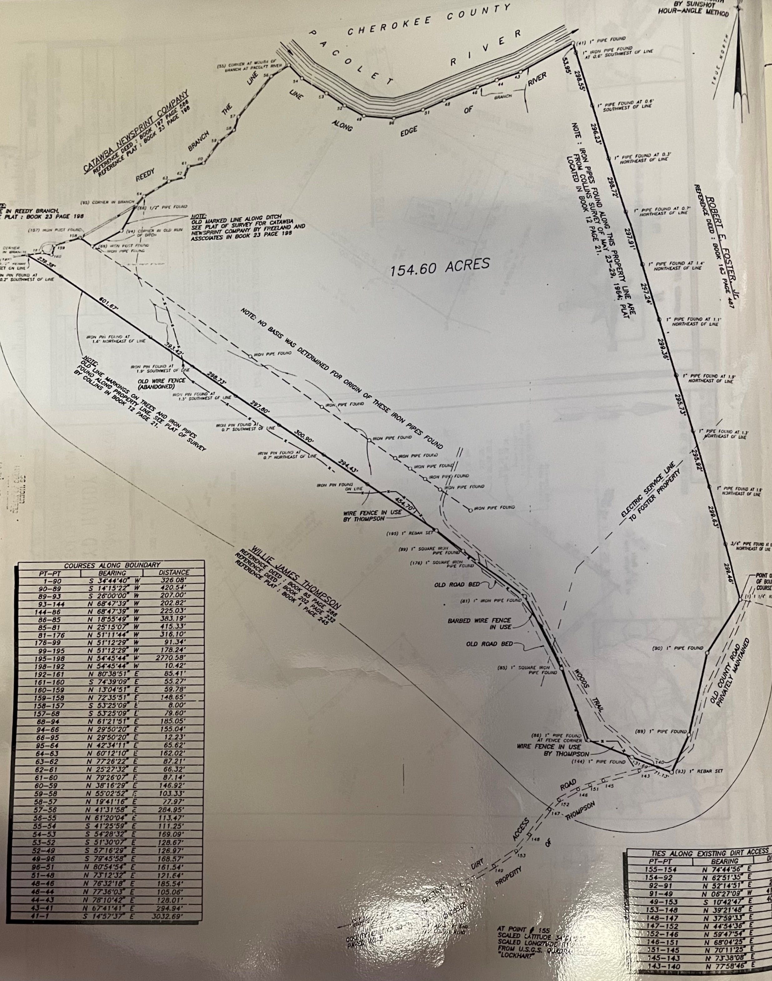 Pacolet River Tract AFM Real Estate