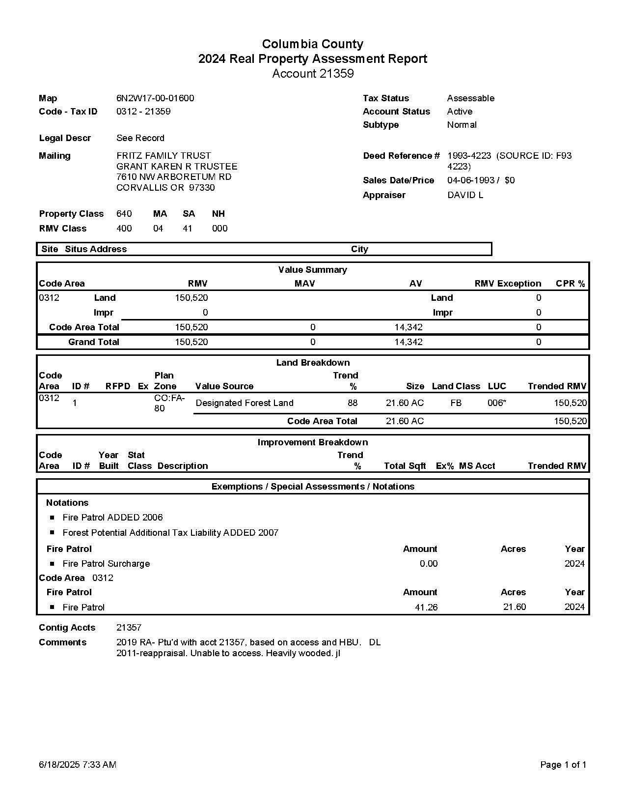 161 Fritz 21359 Assessment Summary thumbnail