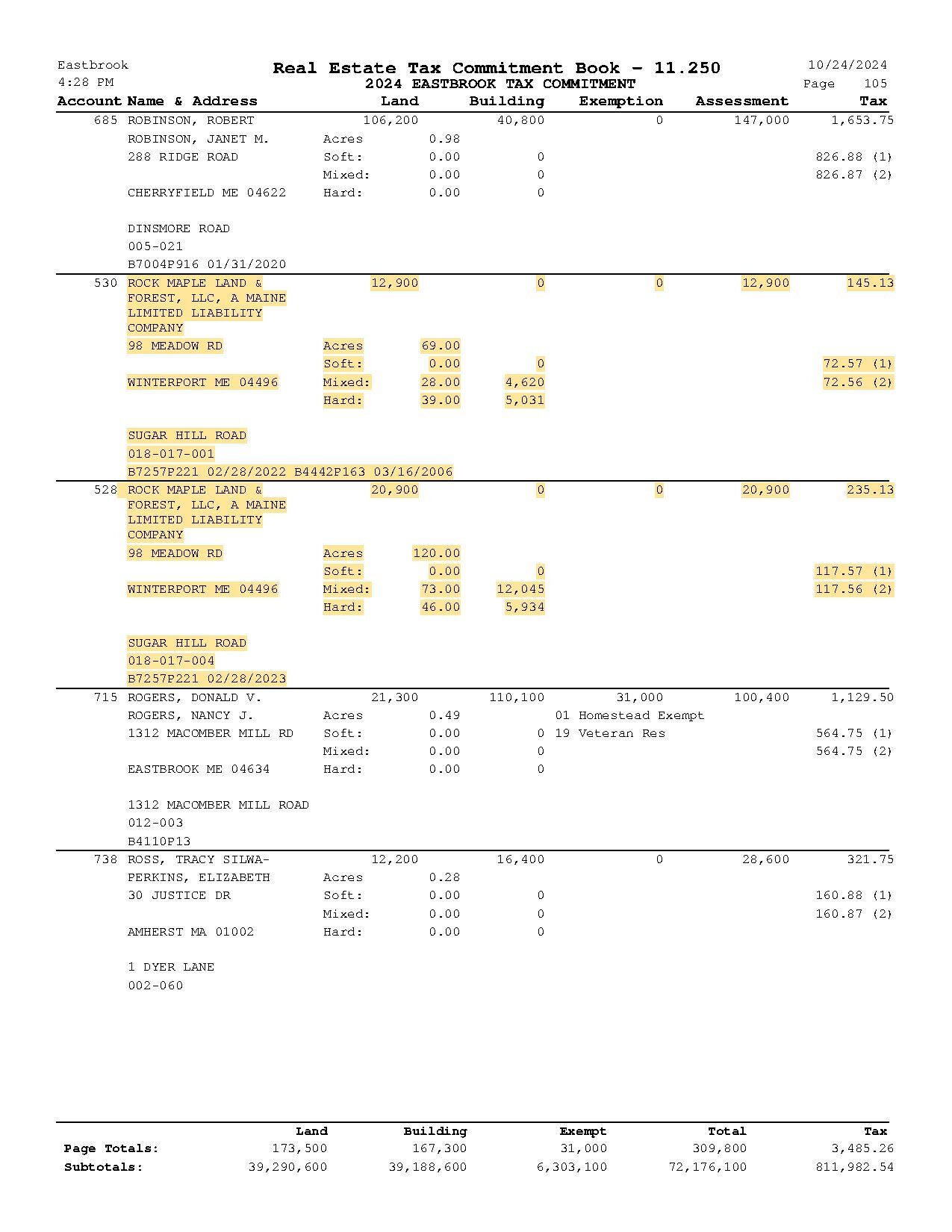 259 Tax commitment 2024 thumbnail