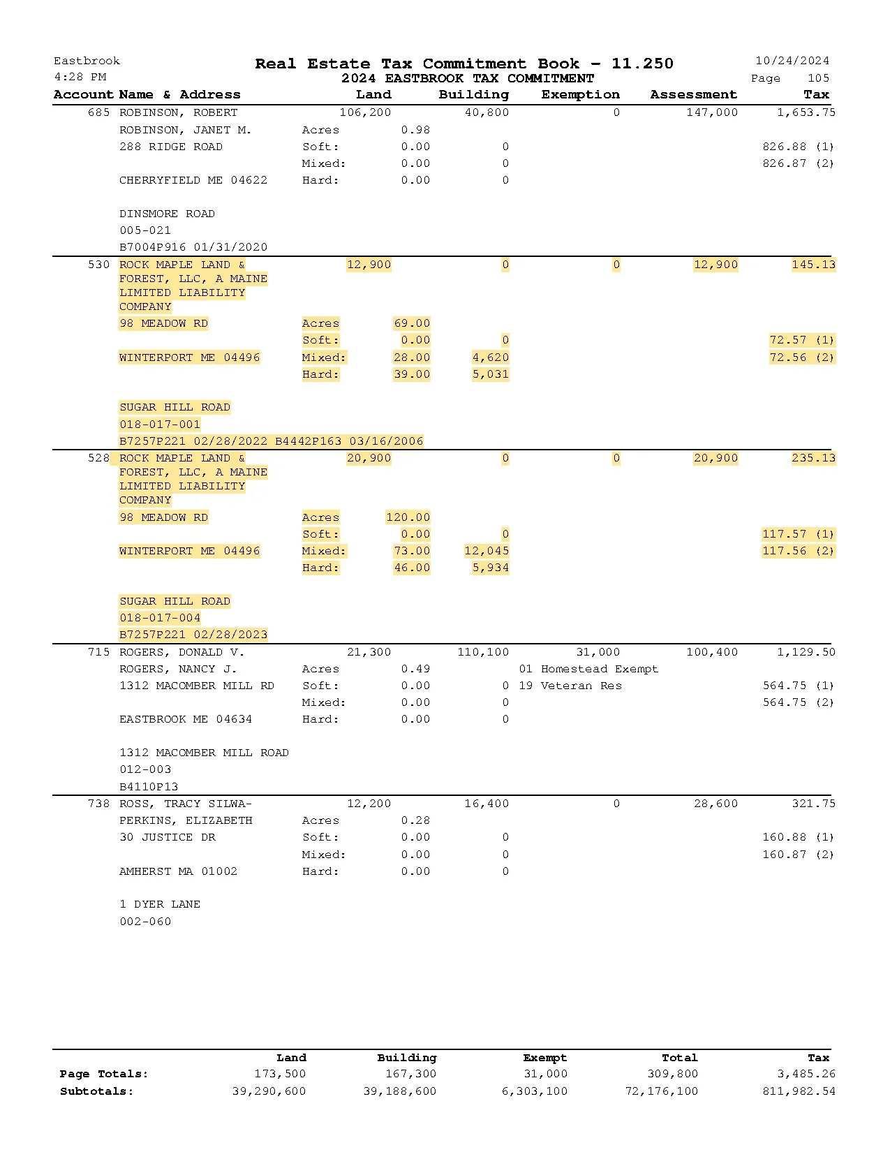 259 Tax commitment 2024 thumbnail