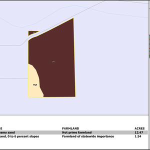 376 BRUNSON APOLLONY TRACT LAYOUT TL SOIL thumbnail