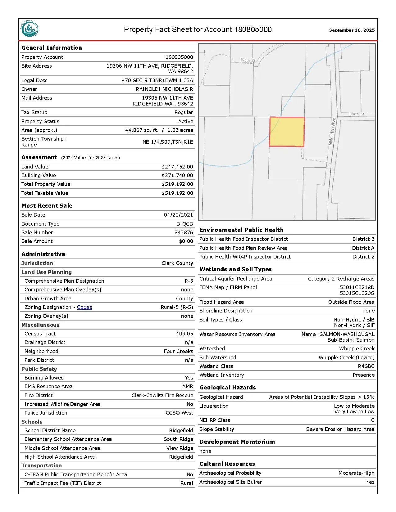 652 Property Fact Sheet for 180805000 thumbnail