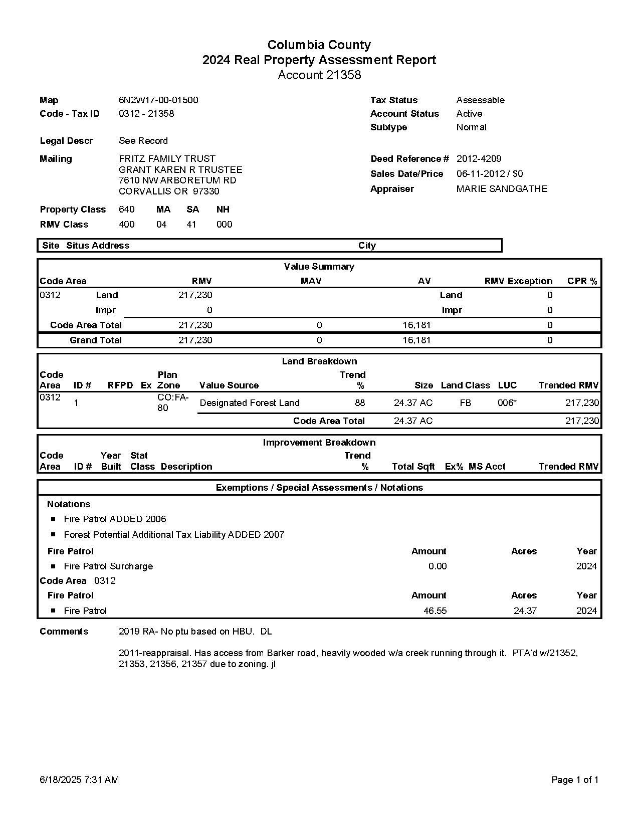 708 Fritz 21358 Assessment Summary thumbnail