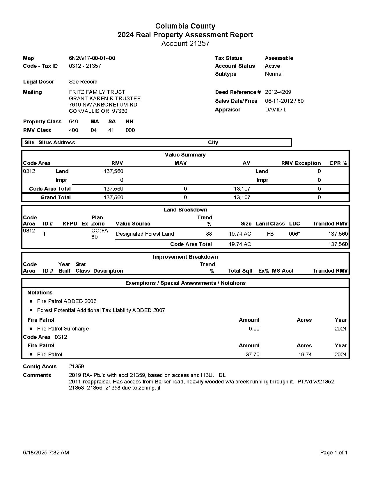 905 Fritz 21357 Assessment Summary thumbnail
