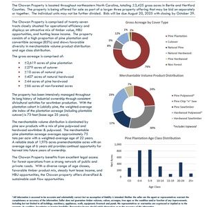 Chowan One Page Summary 2025 07 07 212215 smae thumbnail