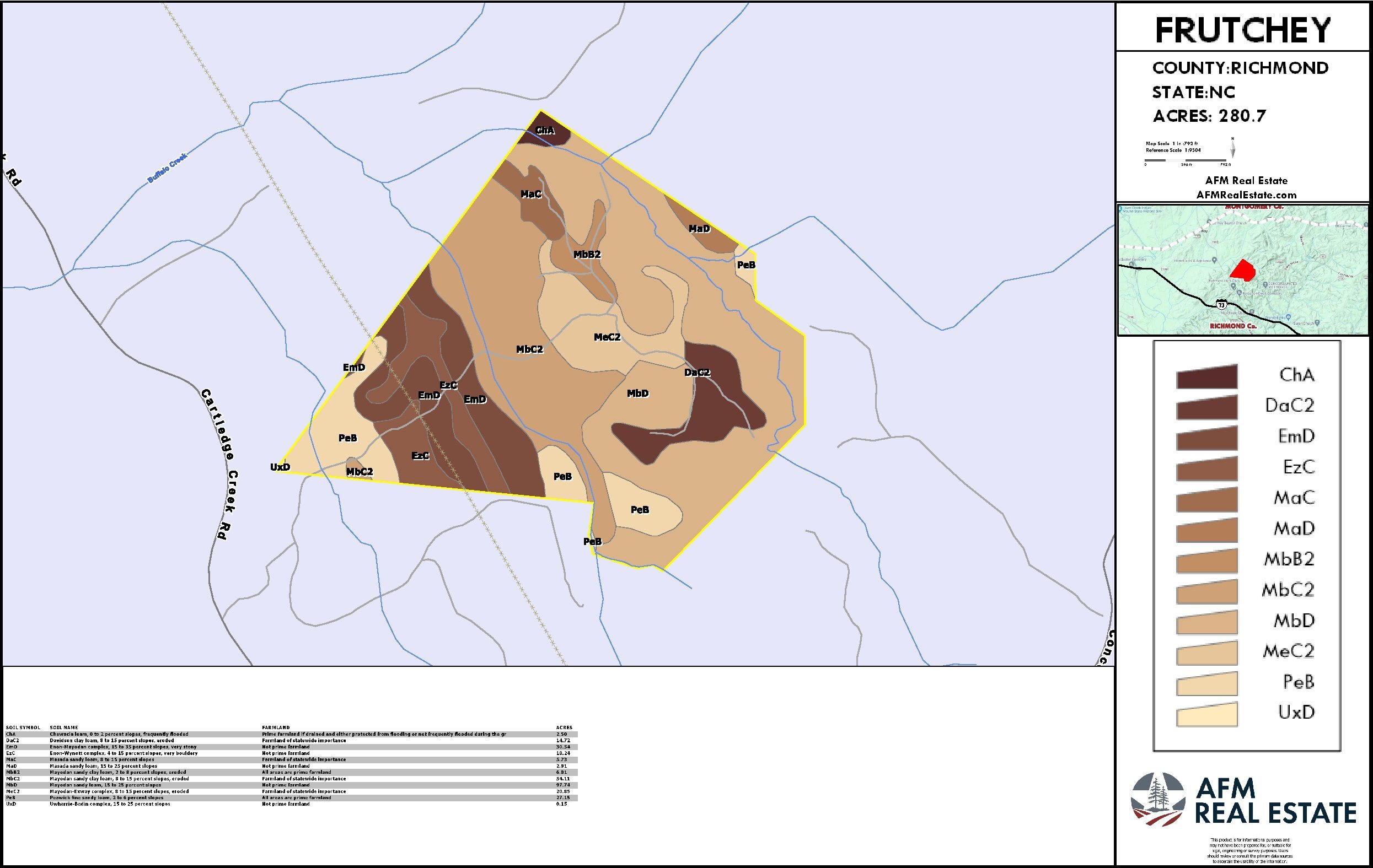 FRUTCHEY LAYOUT TL SOIL thumbnail