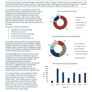 Lunenburg One Page Summary 2025 07 07 212231 norf thumbnail