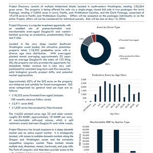 Project Discovery One Page Summary 1fixed thumbnail