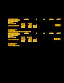 259 Tax commitment 2024 Thumbnail