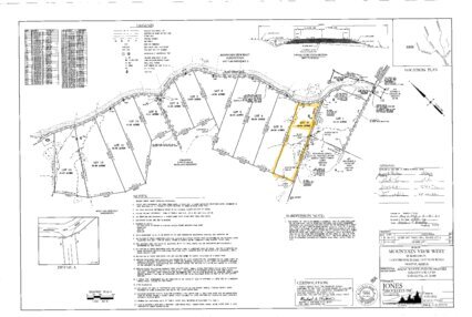 308 Survey Thumbnail