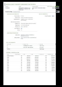 350 Assessment Data Bernstein Thumbnail