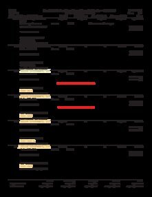 554 Commitment Book 2026 Thumbnail