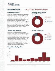 Project Crown Project Summary Thumbnail